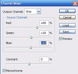 Channel Mixer